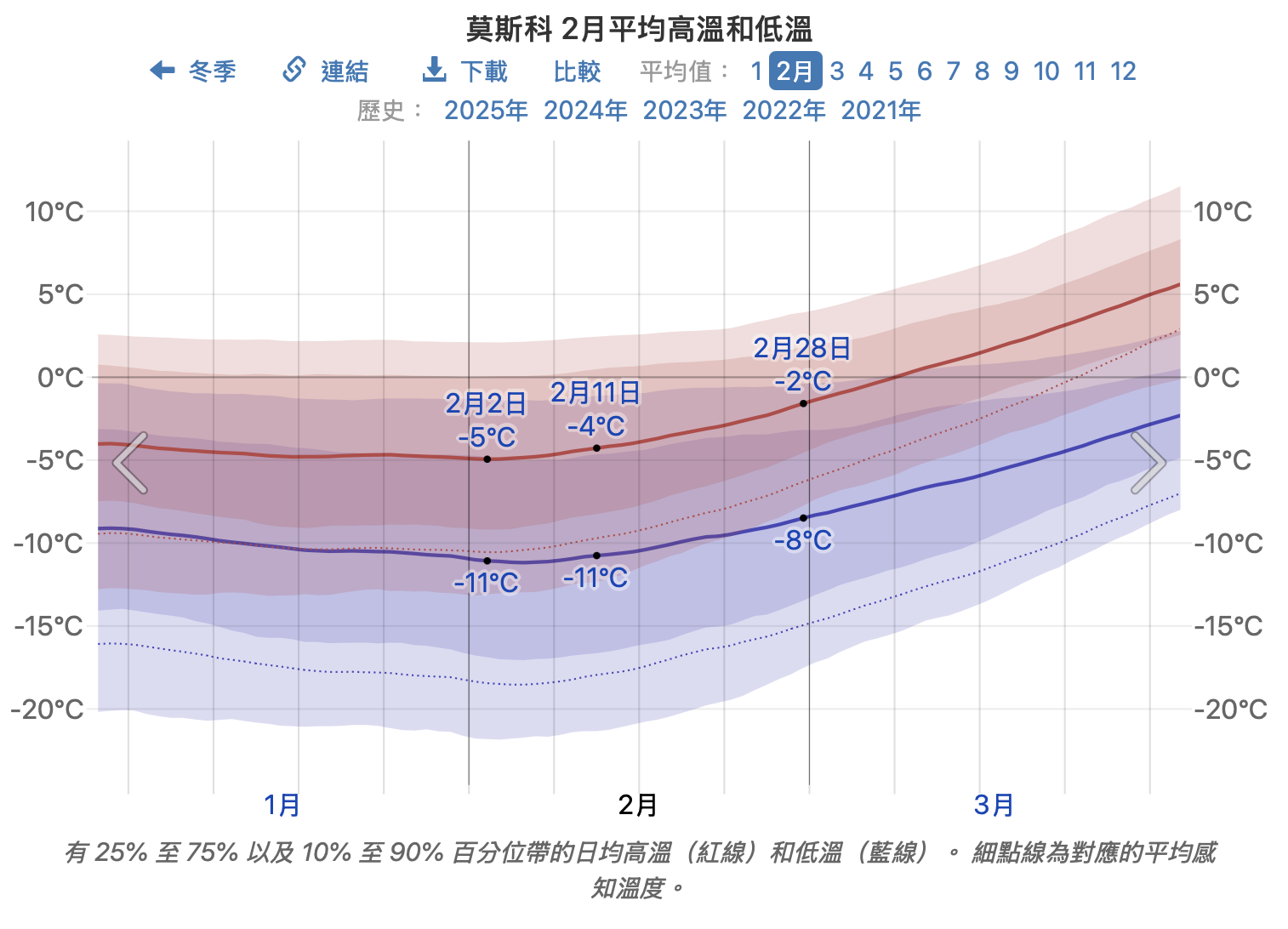 截圖 2025 12 15 晚上9.04.29
