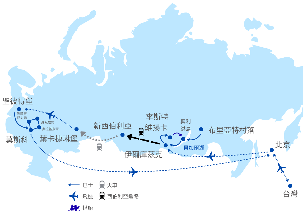 18天俄羅斯春夏大鐵路行程地圖